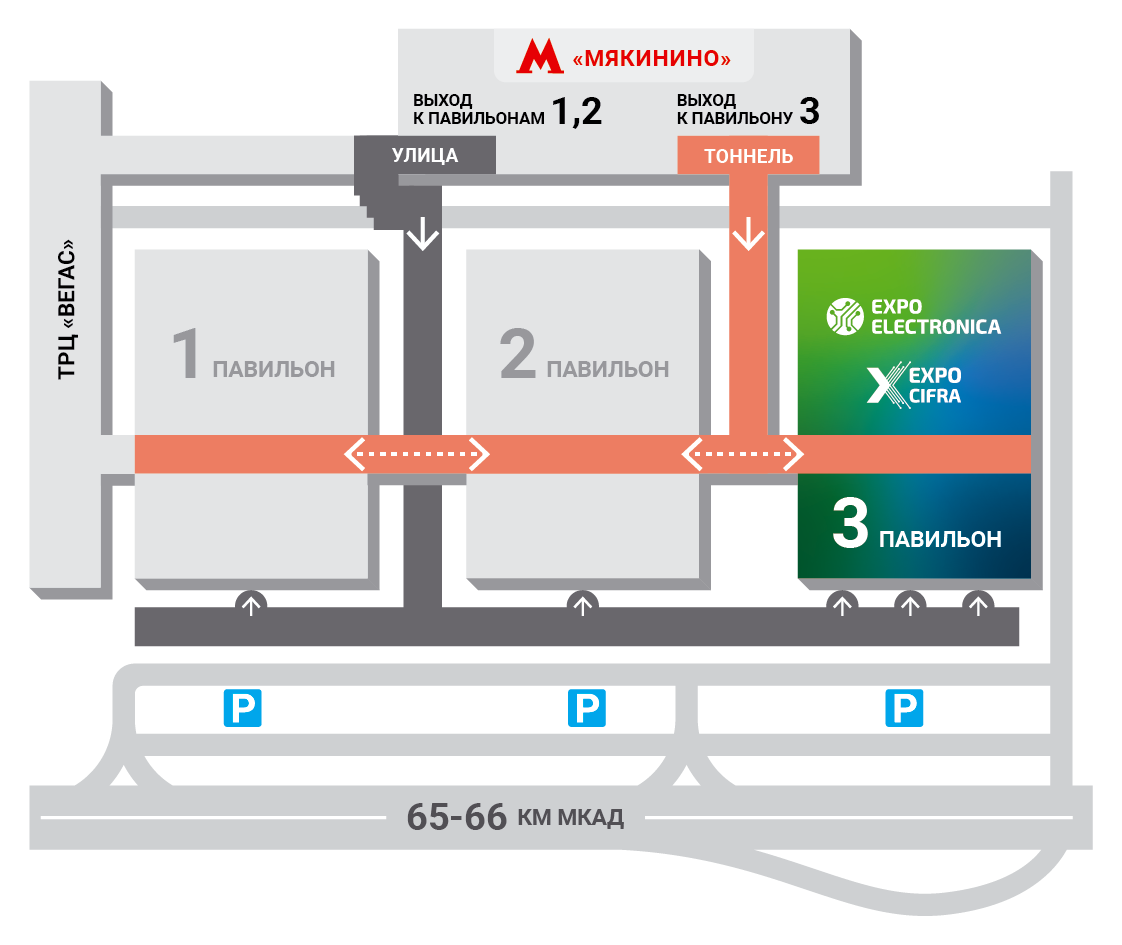 Целостность сигналов и тестирование высокоскоростных межсоединений в ЦОД