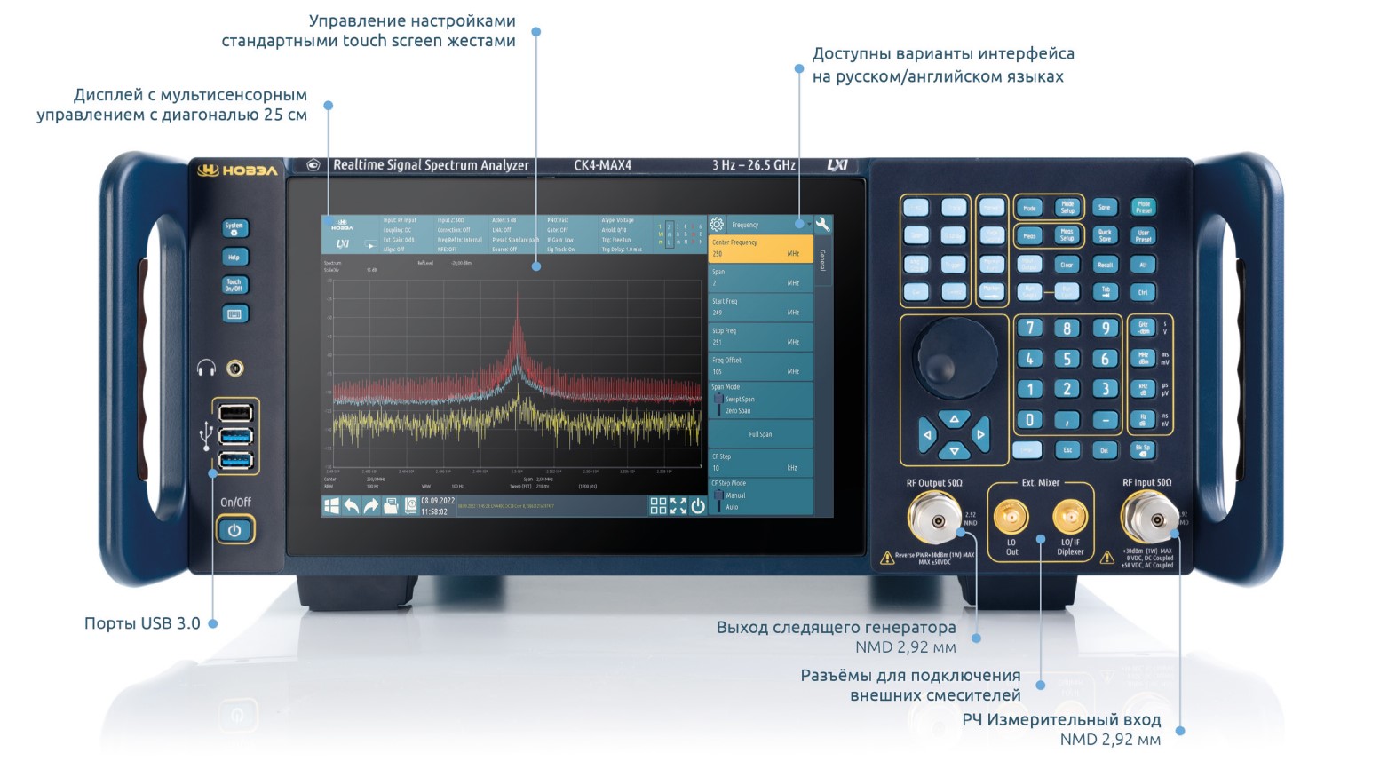 Анализатор СК4-МАХ4 интерфейс