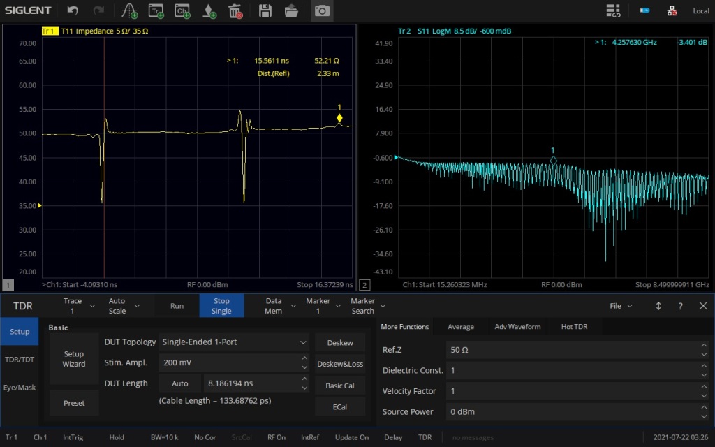 SNA5000-TDR