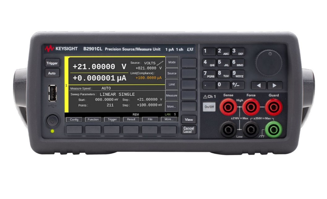 B2901CL