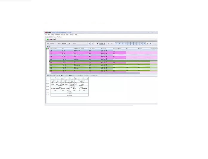 Keysight P5576PSWA Программное обеспечение для анализа трафика PCIe 6.0