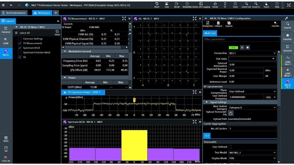 R&S PVT360A Векторный тестер характеристик