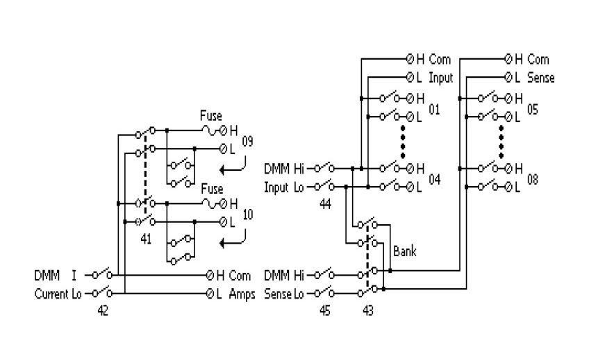 GW Instek Модуль мультиплексора DAQ-7909