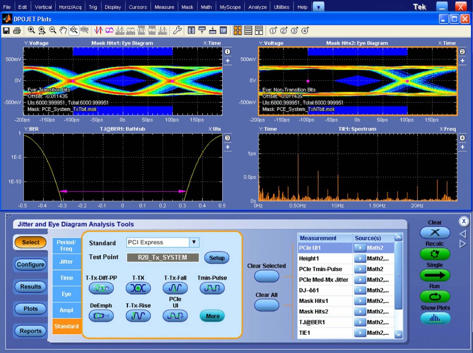 TEKTRONIX DPO77002SX Цифровой осциллограф