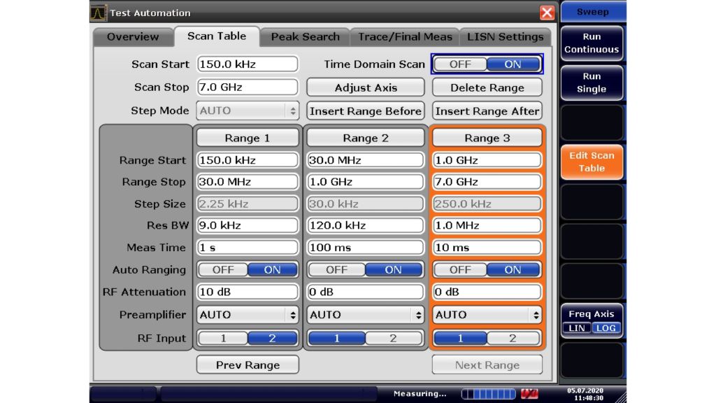 R&S ESR26 Приемник для тестирования ЭМП