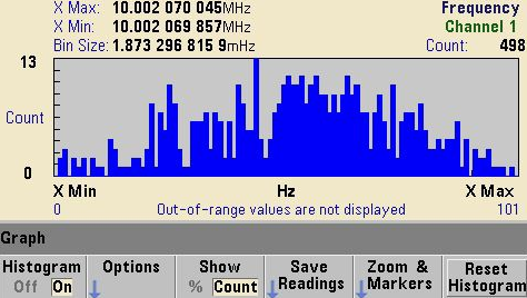 Keysight Частотомер 53220А