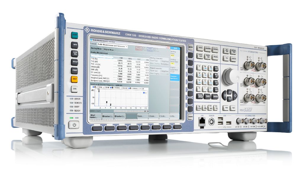R&S CMW500