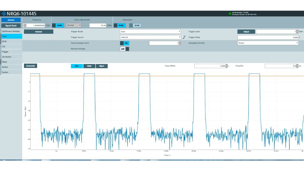 R&S NRQ6 Частотно-селективный датчик мощности