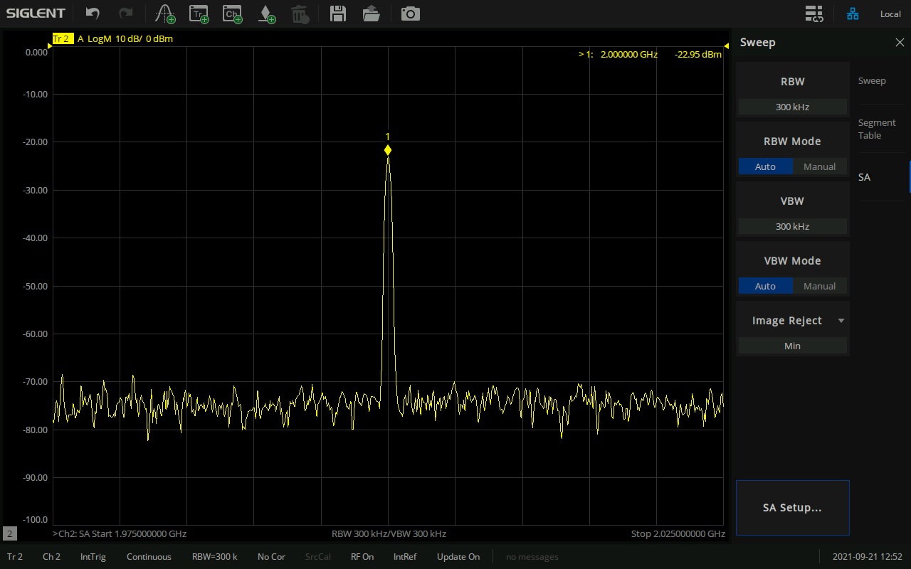 SNA5000-SA
