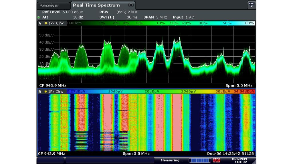 R&S ESR26 Приемник для тестирования ЭМП