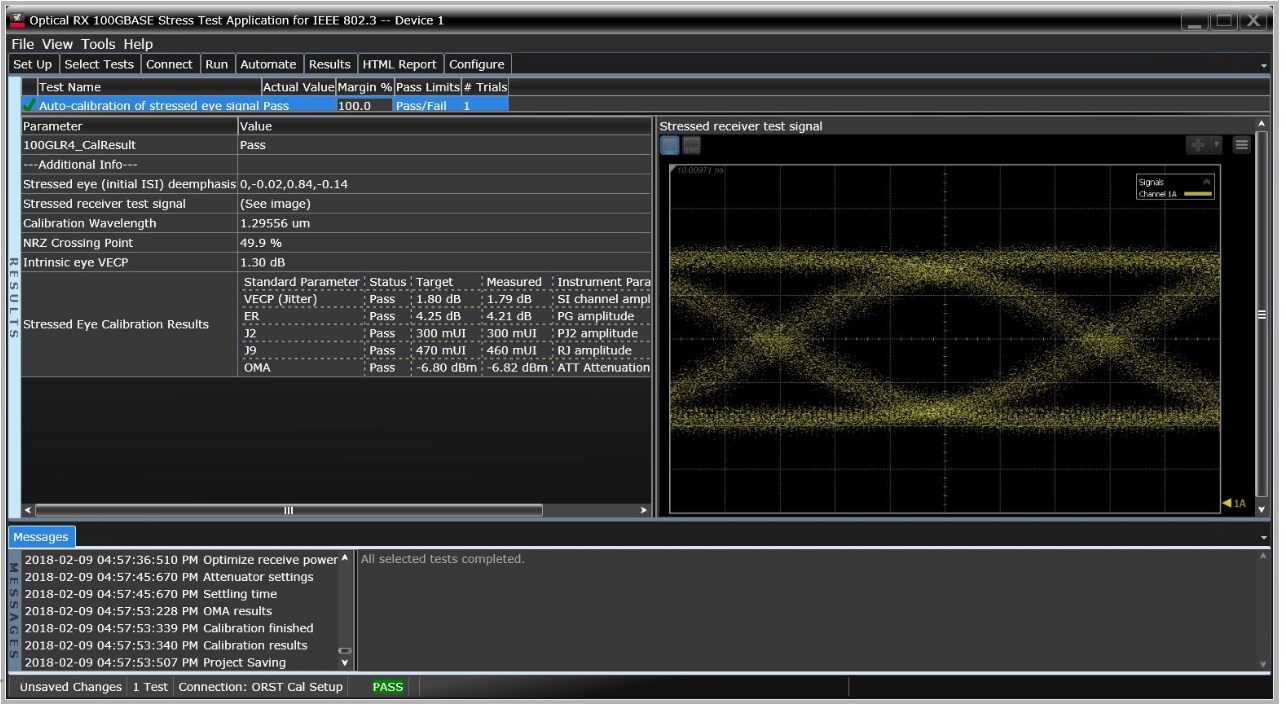 Keysight N4917BACA Стресс-тест оптического приемника