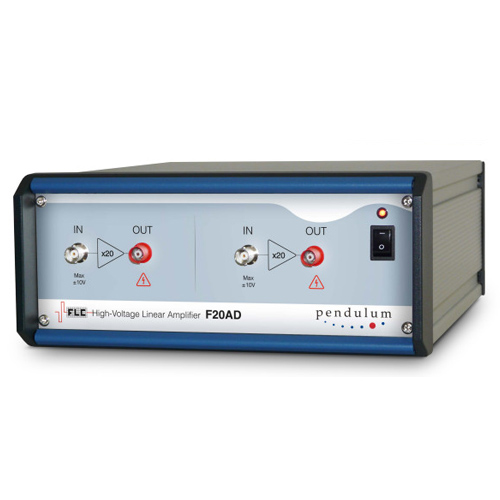 F20AD