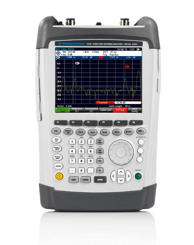 ZVH4