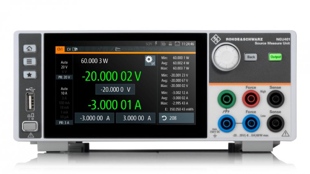 R&S NGU401 Одноканальный источник-измеритель
