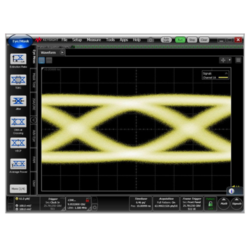 Keysight N4917BACA Стресс-тест оптического приемника