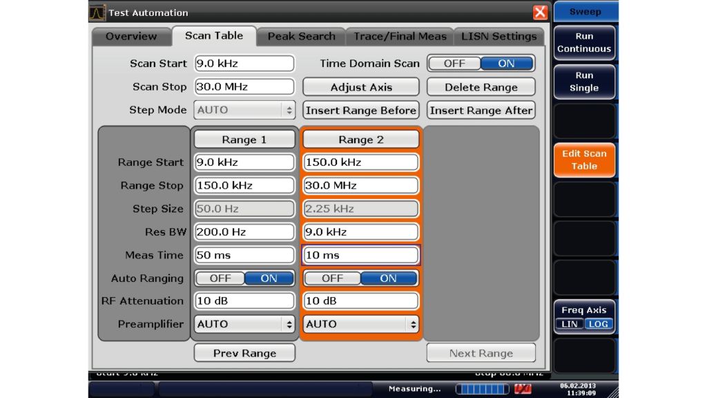 R&S ESRP3 Приемник для тестирования ЭМП