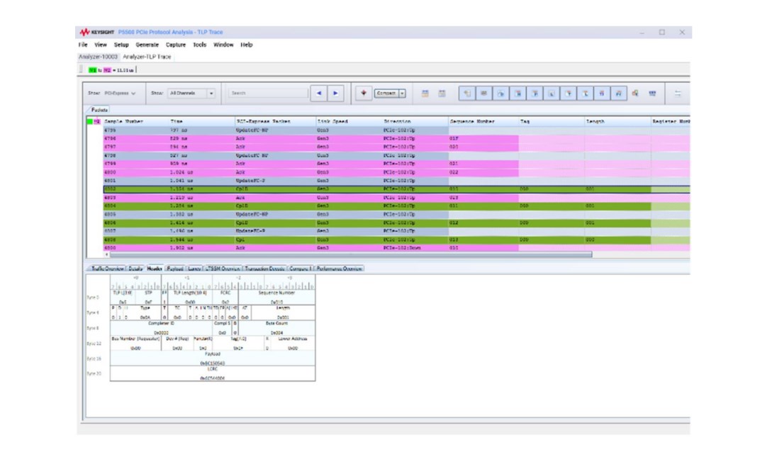 Keysight P5552A Анализатор протокола PCIe 5.0