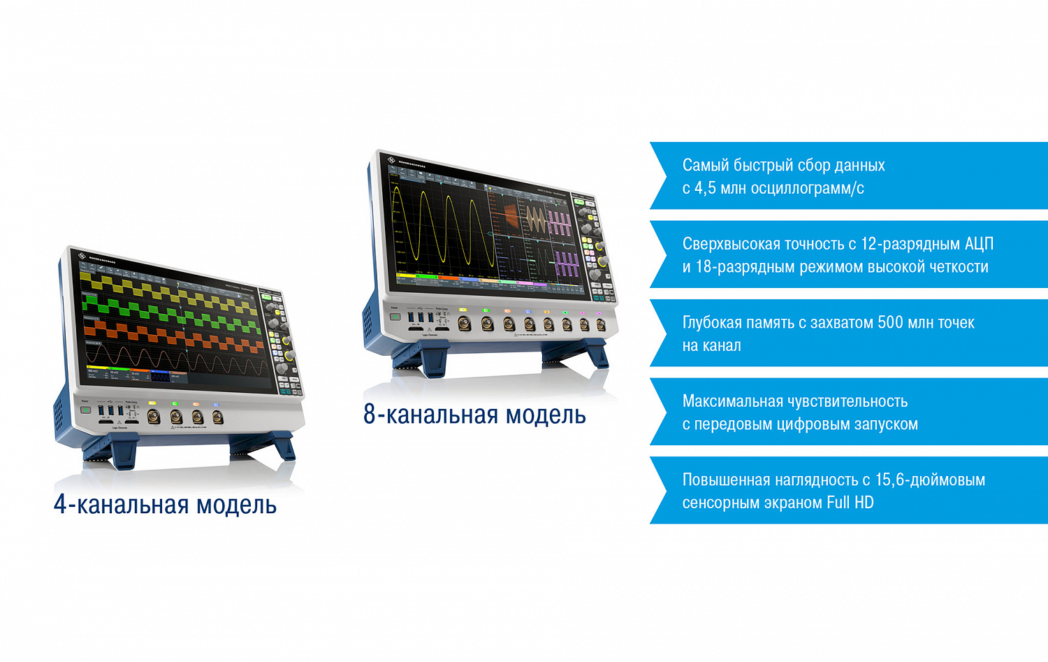 R&S MXO 5 Осциллограф цифровой