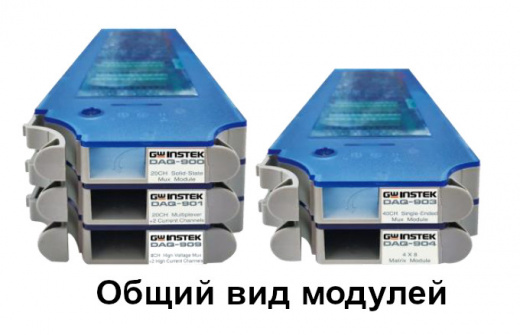 GW Instek Модуль мультиплексора DAQ-7900 - Основное изображение
