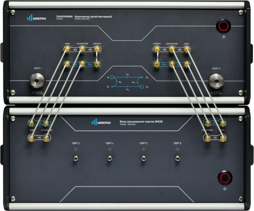 М426 Блок расширения портов
