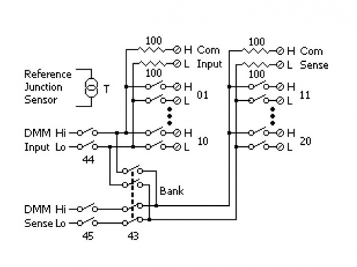 GW Instek Модуль мультиплексора DAQ-7900 - Основное изображение