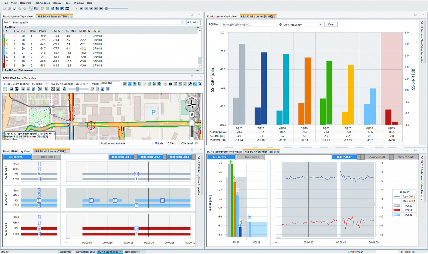 R&S TSME6 Анализатор радиосетей (радиочастотный сканер) 5G NR / LTE с ПО ROMES4