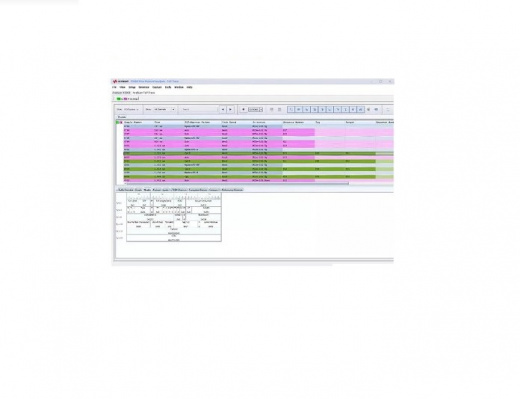 Keysight P5576PSWA Программное обеспечение для анализа трафика PCIe 6.0