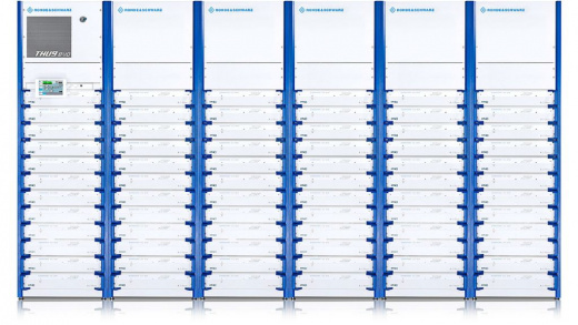 R&S THU9evo УВЧ-передатчик 56 кВт - 67 кВт