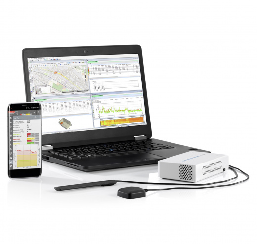 R&S TSME6 Анализатор радиосетей