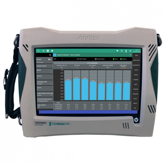 Anritsu MS2090A-0726 Анализатор спектра портативный