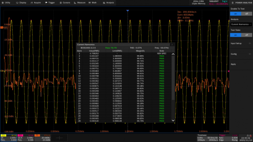 Опция SDS7000A-PA