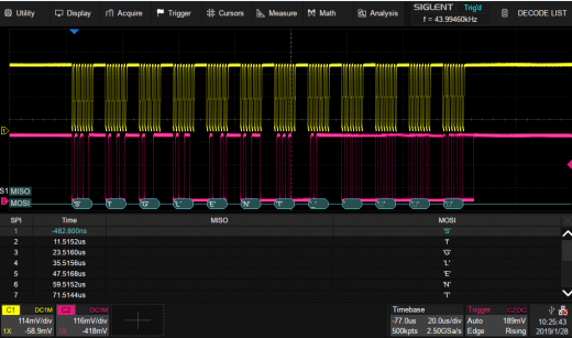 Опция SDS2000XP-FlexRay
